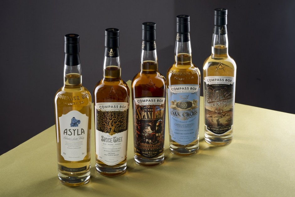 Compass Box