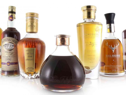 Scotch Whisky Industry comes together for one-off auction in aid of leading Scottish charity