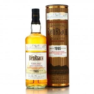 Benriach 1995 Single Bourbon Cask 19 1946 Switzerland