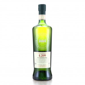 Highland Park 1995 Smws 19 4 209