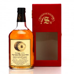 Glenlochy 1974 Signatory Vintage 27