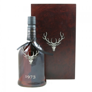 Dalmore 1973 Cabernet Sauvignon (Haut Marbuzet) Finish front