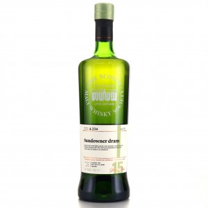 Highland Park 2001 Smws 15 4 234