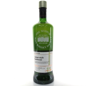 Highland Park 2006 Smws 11 4 233